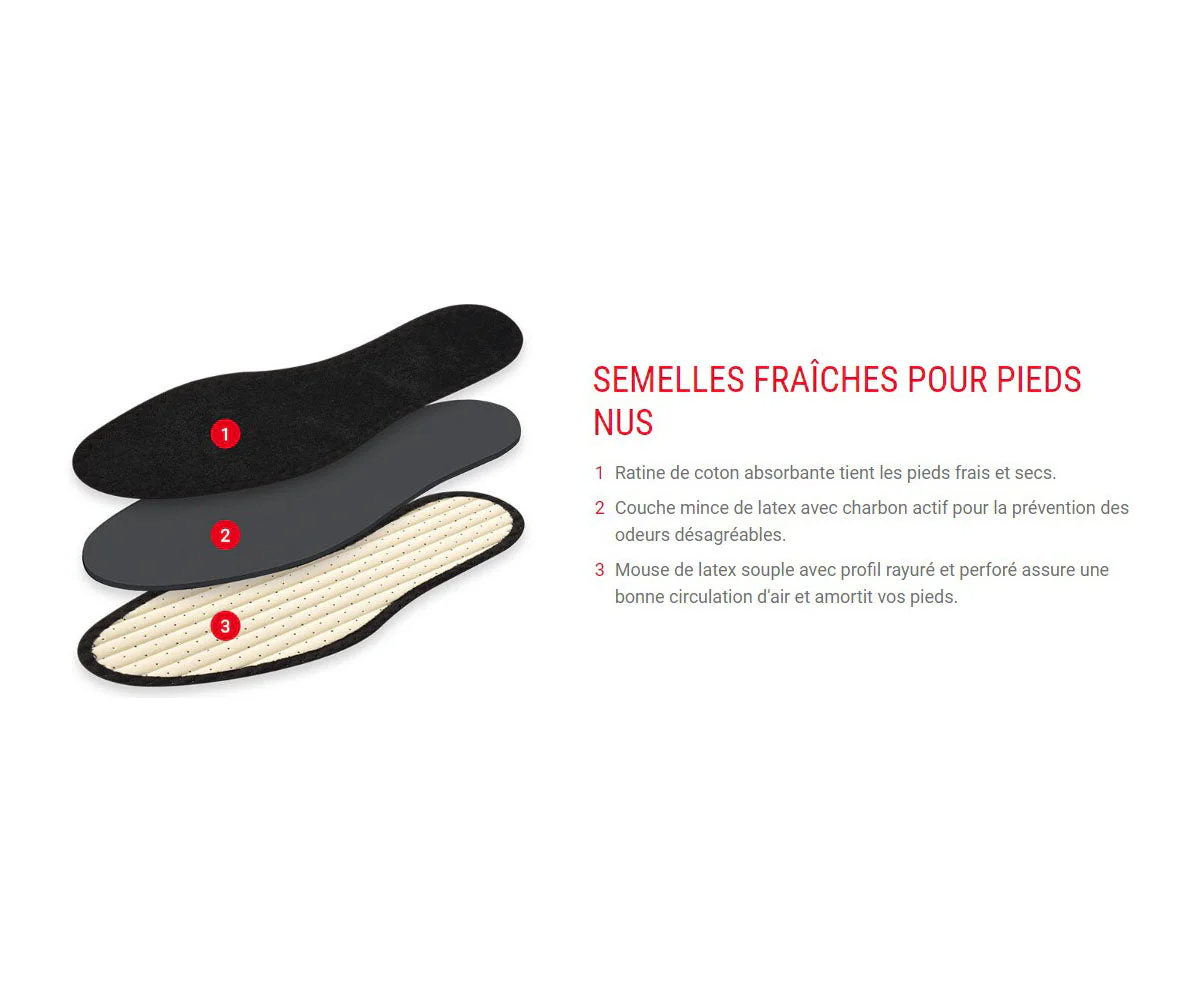 Aloha - Semelle confortable en coton pur pour enfants - Image 3