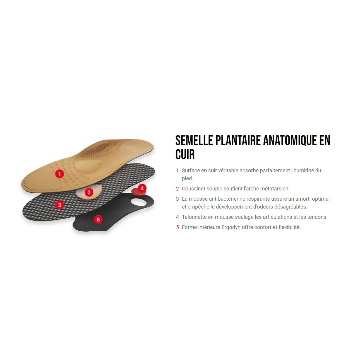 Semelles anatomiques en cuir Nees confort – CONTACT - Image 3